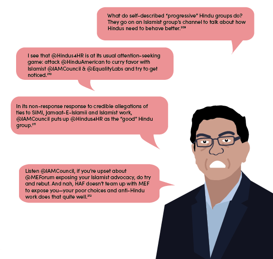 an illustration of a man in glasses with his tweets in speech bubbles