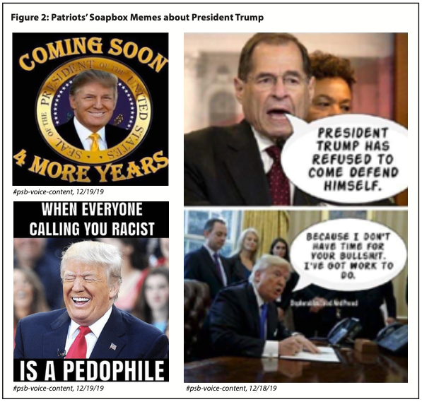 Figure 2: Patriots’ Soapbox Memes about President Trump
