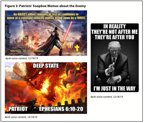 Figure 3: Patriots’ Soapbox Memes about the Enemy