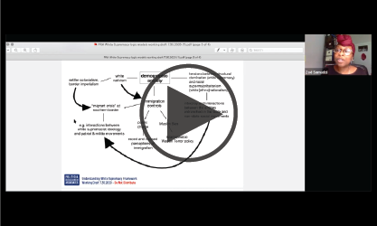 White Supremacy Framework 