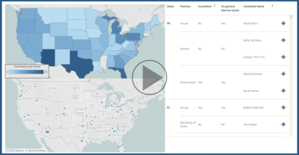A view of a data point map and a choropleth map of the U.S. showing far-right candidates with a table on the right side
