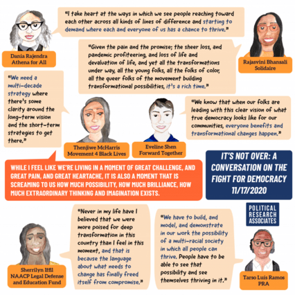 Illustration of panelists with selected quotes for each participant. 