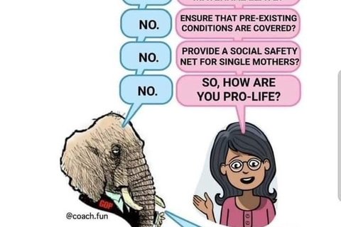 A comic about the anti-abortion argument.